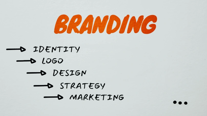 Branding